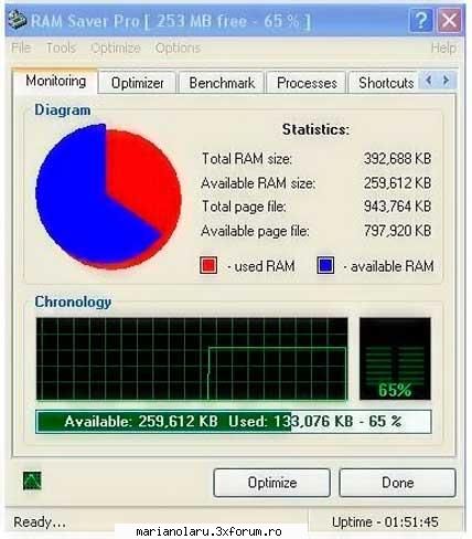 RAM Saver Professional 10.01 - AM Saver Pro is an easy-to-use RAM booster, RAM - NEW SOFTWAREZ